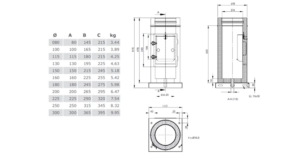 Reinigungselement Design Plus mit integrierter Grundplatte und Kondensatablauf unten aus Kupfer - Tecnovis TEC-DW-Classic