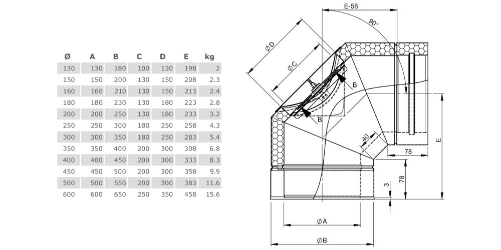 Reinigungswinkel 90° - doppelwandig - Tecnovis TEC-DW-Standard