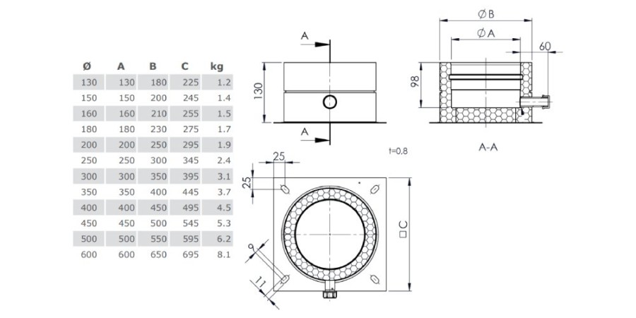 Grundplatte für Bodenmontage mit Kondensatablauf seitlich - doppelwandig - Tecnovis TEC-DW-Standard