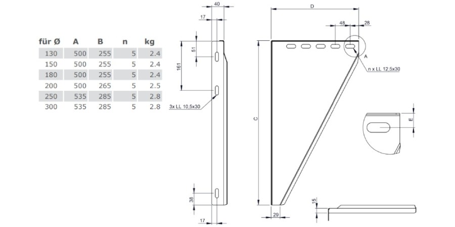 Konsolbleche, verstellbar von 50 - 150 mm - doppelwandig - Tecnovis TEC-DW-Design