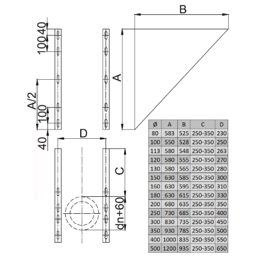 Konsolbleche, verstellbar von 250 - 350 mm - doppelwandig - Reuter DW-Systeme