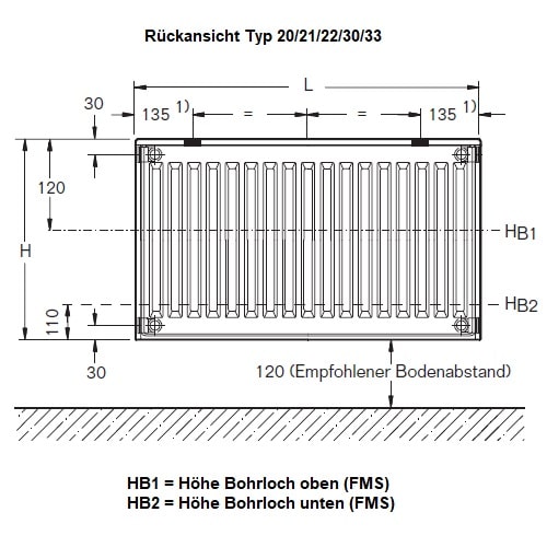 Heizkörper Komplett Set Buderus Logatrend C-Plan Typ 20 - Flachheizkörper