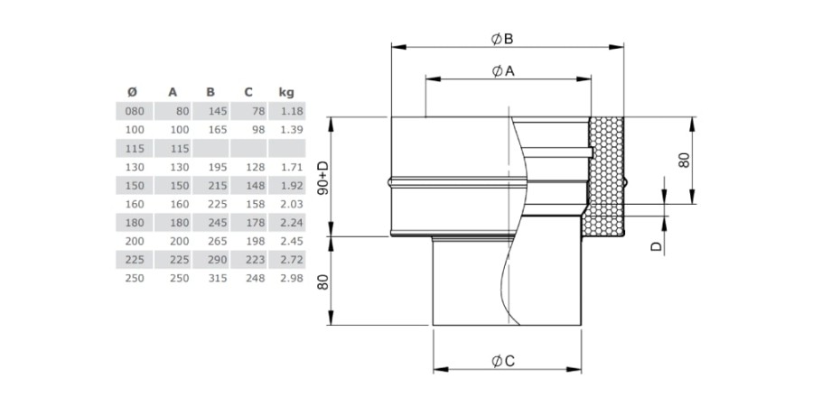 Übergang TEC-Stahl/TEC-DW-Classic aus Kupfer - Tecnovis TEC-DW-Classic