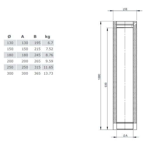 Längenelement 1000 mm - doppelwandig - Tecnovis TEC-DW-Design