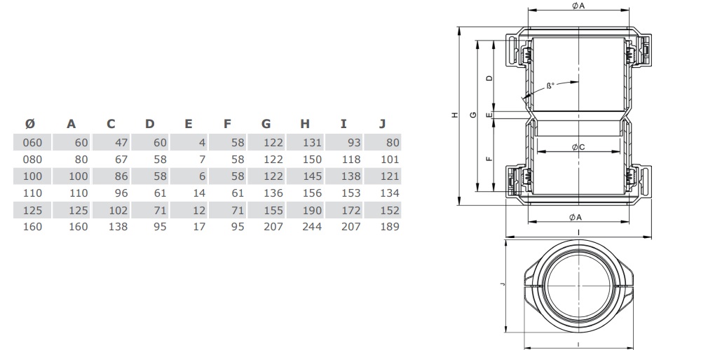 Kupplung Flex - Kunststoff - Tecnovis TEC-PP-FLEX