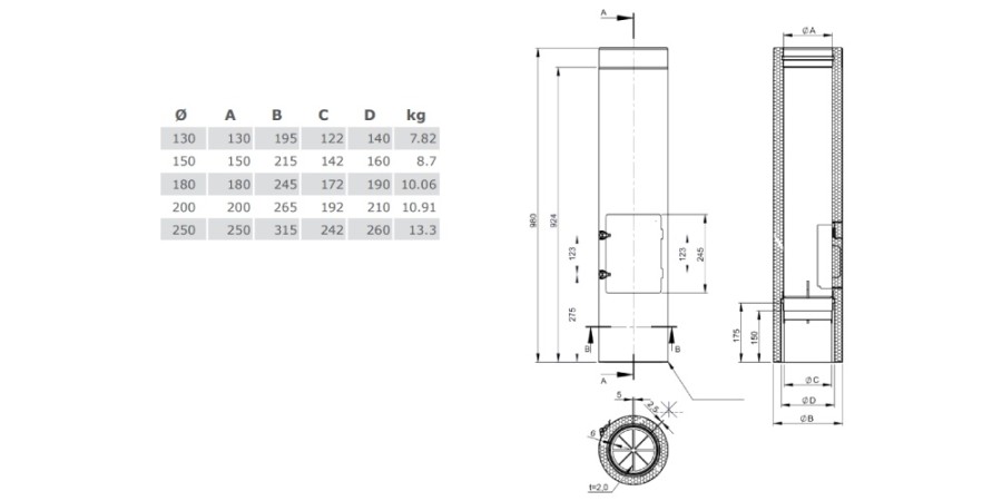 Reinigungselement Design Plus mit Kugelfang, Wandfutter und Rußtopf - doppelwandig - Tecnovis TEC-DW-Design