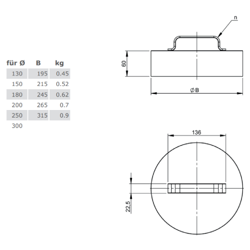 Verschlussdeckel mit Handgriff für DWV11 - doppelwandig - Tecnovis TEC-DW-Design