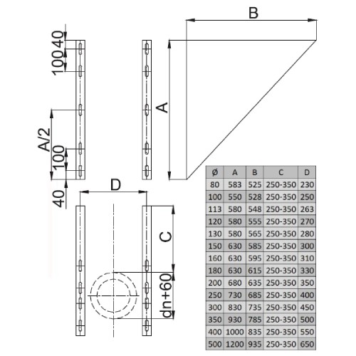 Konsolbleche, verstellbar von 250 - 350 mm - doppelwandig - Reuter DW-Systeme