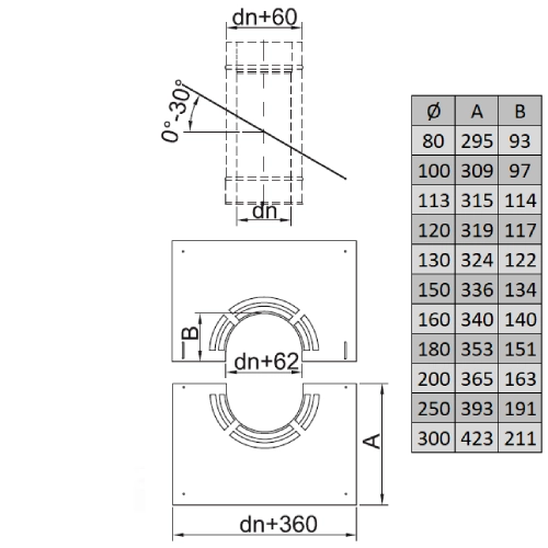 Deckenblende 0°-30° mit Hinterlüftung - doppelwandig - Reuter DW-Systeme