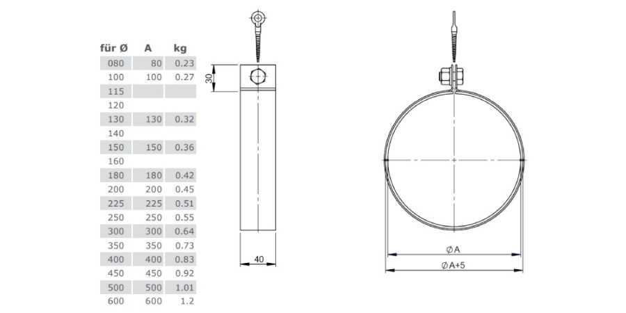 Deckenabhängung für Lochband mit Schalldämmeinlage - einwandig - Tecnovis TEC-EW-Classic