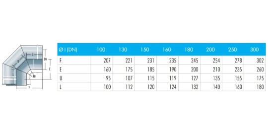 Bogen 87° - doppelwandig - Raab DW-FU