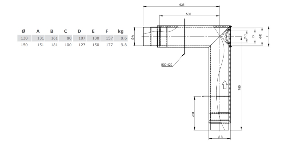 Ofenrohr - doppelwandig - Winkelrohr Schenkellänge 500/700 mm - SET gussgrau - Tecnovis TEC-Protect