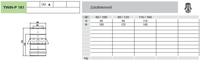 Zuluftelement - konzentrisch für Tecnovis TEC-LAS-PP