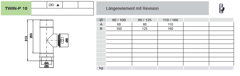 Reinigungselement - konzentrisch für Tecnovis TEC-LAS-PP