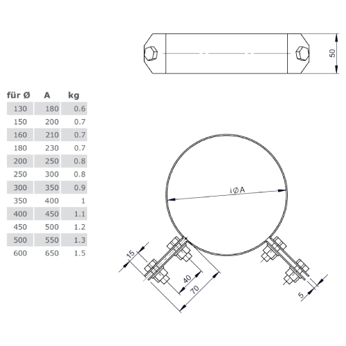 2-Punkt-Abspannschelle - doppelwandig - Tecnovis TEC-DW-Standard