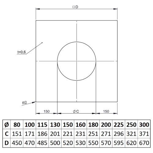 Wand-/Deckenblende einteilig 0° - doppelwandig - Tecnovis TEC-DW-CLASSIC