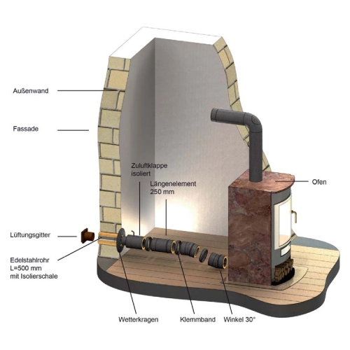 Edelstahlrohr L = 500 mm V2A - Zuluftsystem