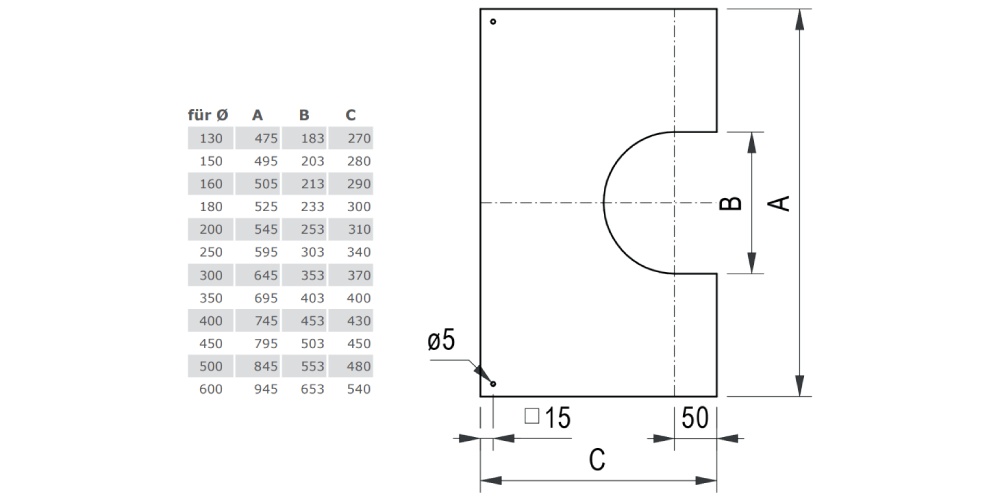 Deckenblende zweiteilig 0°- 30° - Tecnovis TEC-DW-Standard