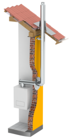 LAS Schornstein - Brennwertschornstein - Bausatz 80 / 125 mm - Tecnovis TEC-LAS-PP