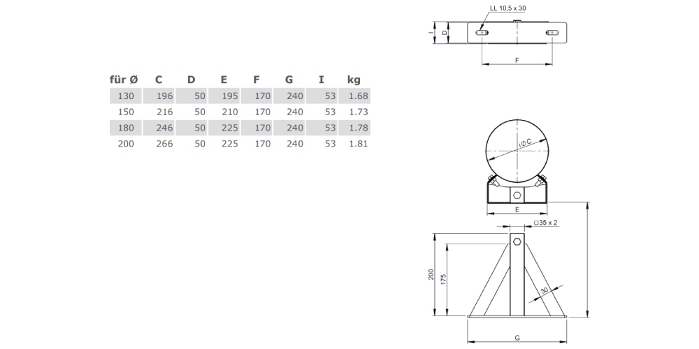 Wandabstandshalter starr (Kopf-/Wandteil), Wandabstand ab 250 mm - doppelwandig - Tecnovis TEC-DW-Design