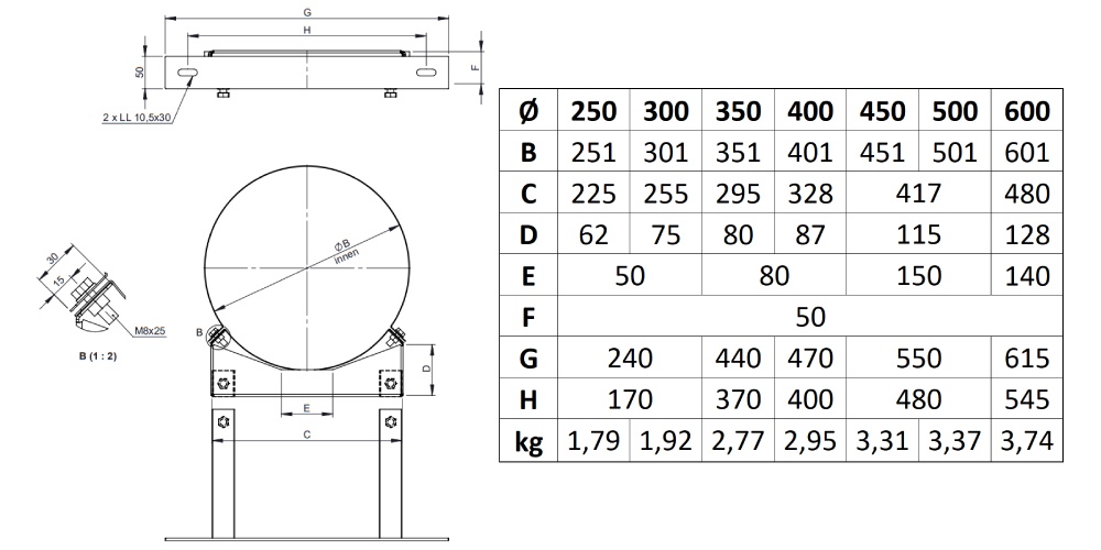 Wandabstandshalter (Kopf- / Wandteil), Wandabstand ab 250 mm für Tecnovis TEC-DW-CLASSIC