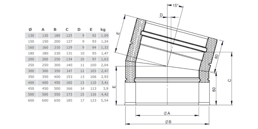 Winkel 15° starr - doppelwandig - Tecnovis TEC-DW-Standard