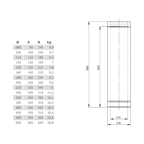 Längenelement 1000 mm - doppelwandig - Tecnovis TEC-DW-Classic