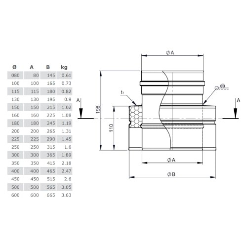 Übergang TEC-DW-Classic - TEC-EW-Classic mit Muffe - Tecnovis TEC-DW-Classic