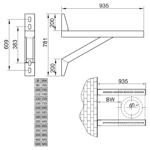 Wandstützen 935 mm - doppelwandig - Reuter DW-Systeme