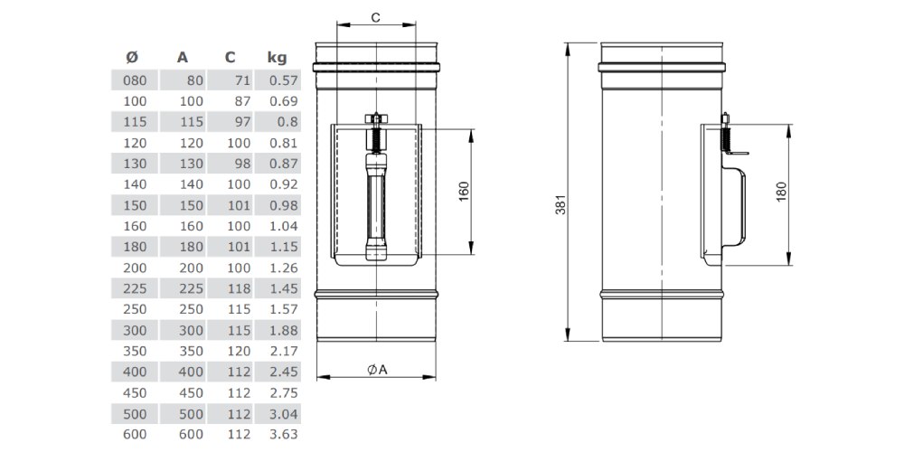 Reinigungselement mit Deckel 210 x 140 mm - einwandig - Tecnovis TEC-EW-Classic
