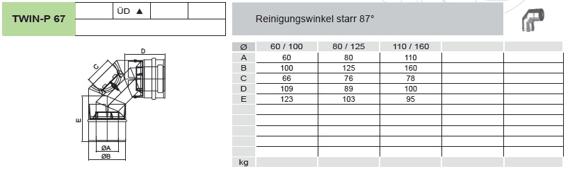 Reinigungswinkel 87° starr - konzentrisch für Tecnovis TWIN-P