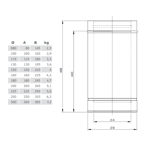 Längenelement 500 mm aus Kupfer - doppelwandig - Tecnovis TEC-DW-Classic