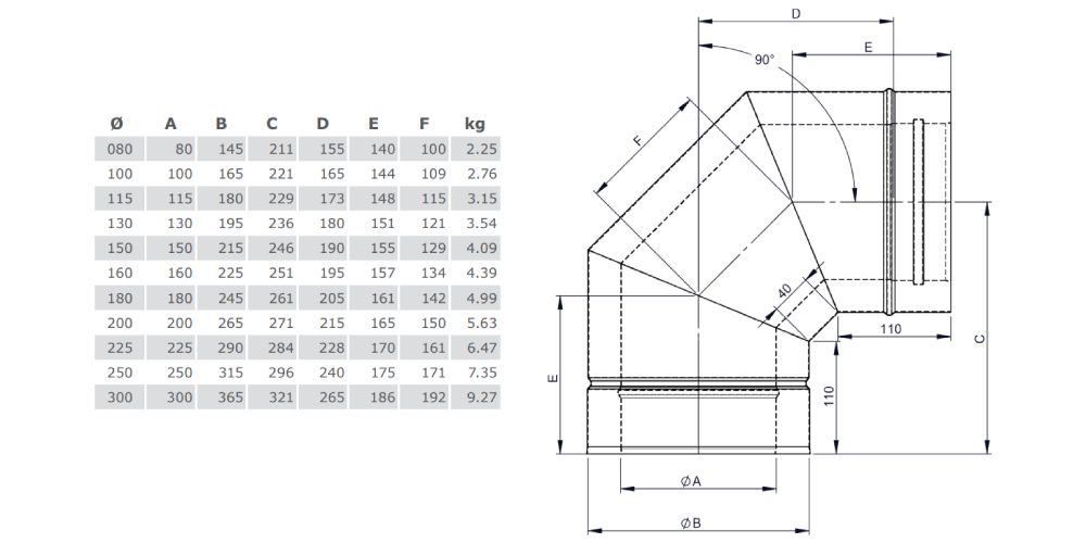 Winkel 90° starr aus Kupfer - doppelwandig - Tecnovis TEC-DW-Classic