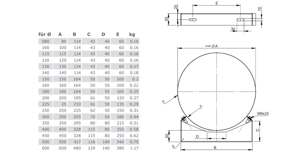Wandabstandshalter starr 50 mm - einwandig - Tecnovis TEC-EW-Classic