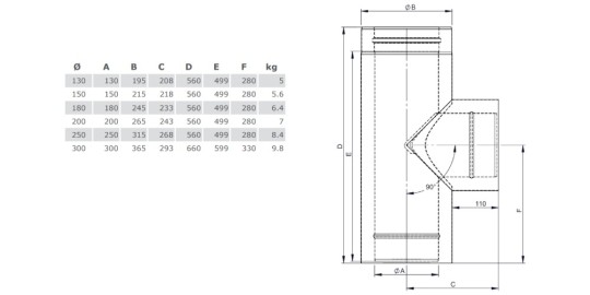 T-Anschluss 90° mit Wassernase - doppelwandig - Tecnovis TEC-DW-Design