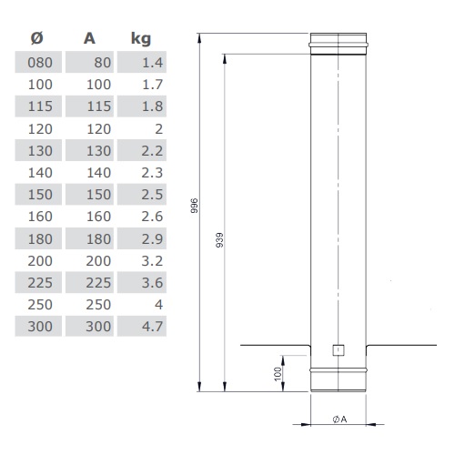 Längenelement 1000 mm mit Montageschelle - einwandig für Tecnovis EW-SILVER