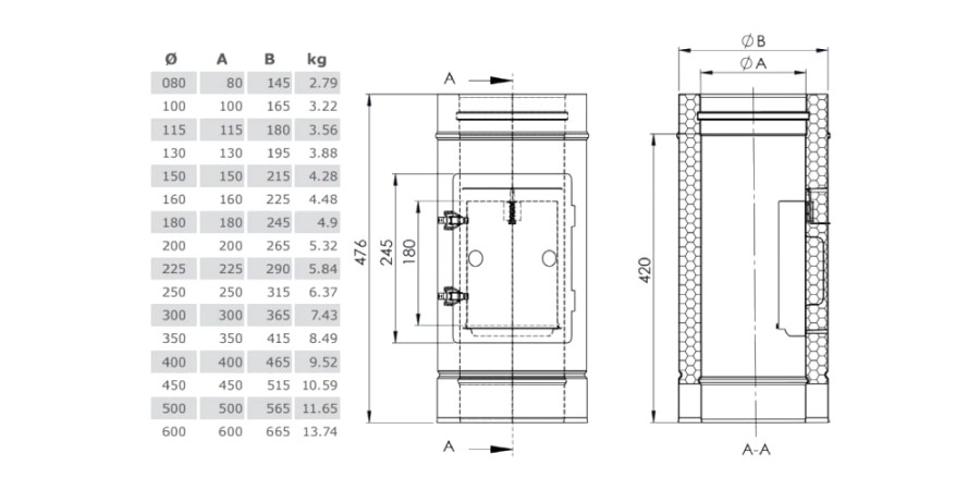Reinigungselement Design Plus (nur für Innenbereich) - doppelwandig - Tecnovis TEC-DW-Classic