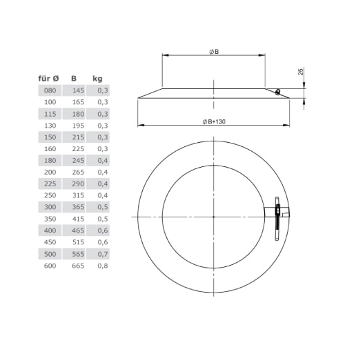 Wetterkragen / Wandrosette für Tecnovis TEC-DW-Classic und TEC-DW-Silver