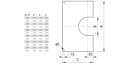 Deckenblende zweiteilig 0°- 30° - Tecnovis TEC-DW-Standard