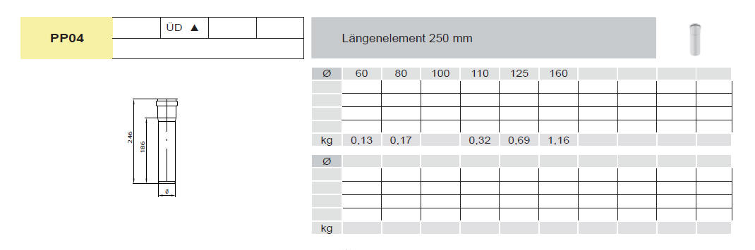 Längenelement 315 mm - Kunststoff Tecnovis TEC-PPS