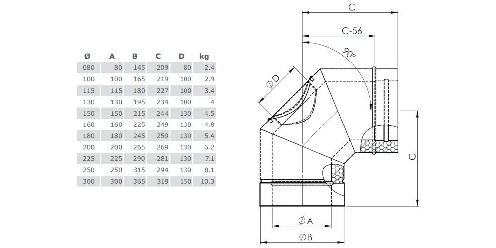 Winkel 90° mit Revisionsöffnung „Design“ für Festbrennstoffe aus Kupfer - doppelwandig - Tecnovis TEC-DW-Classic