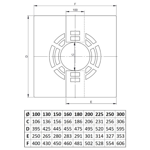 Deckenblende für Hinterlüftung, zweiteilig, 0-30° - doppelwandig - Tecnovis TEC-DW-CLASSIC