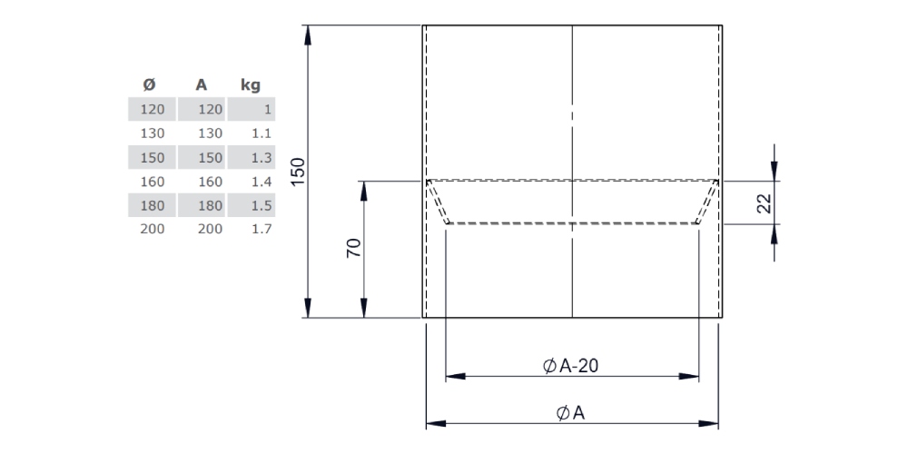 Ofenrohr - Längenelement 150 mm mit Kondensatring (ohne Einzug) - gussgrau - Tecnovis TEC-Stahl