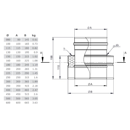 Übergang TEC-DW-Classic - TEC-EW-Classic mit Muffe - Tecnovis TEC-DW-Classic