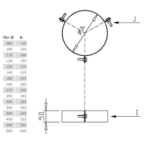 3-Punkt-Abspannschelle für Tecnovis TEC-DW-Classic und TEC-DW-Silver